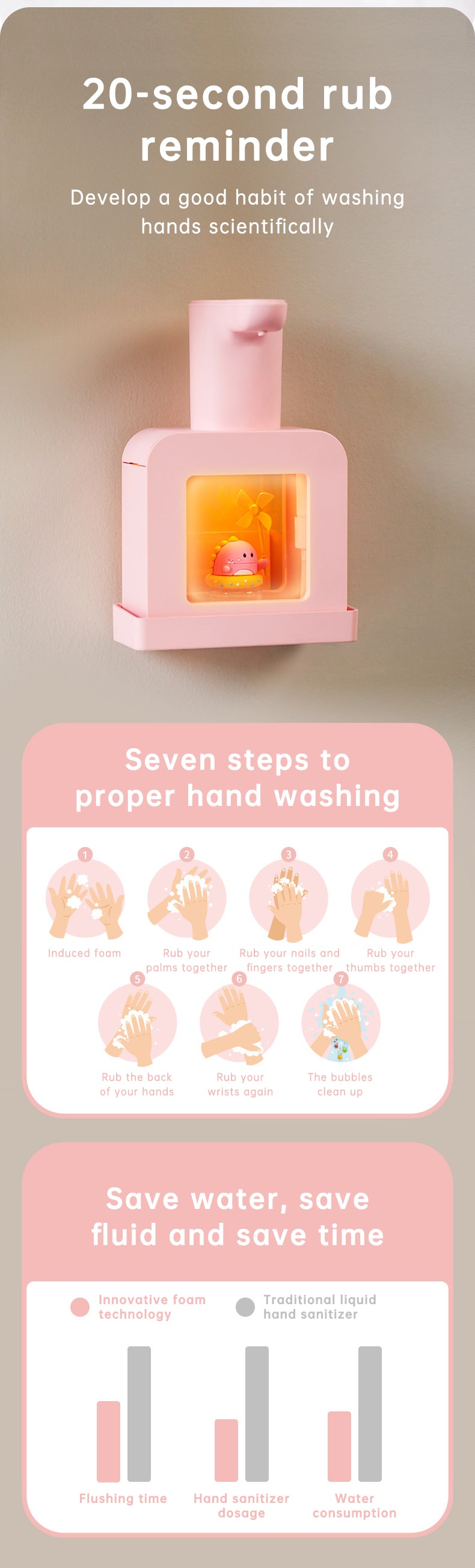 Automatic Soap Dispenser 400ml